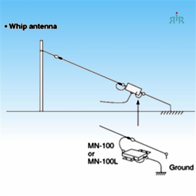 ICOM MN100L Professional 1.5-30 MHz Antenna with Matcher to Long Wire 15m Length